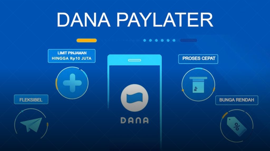 Apa Itu DANA PayLater dan Bagaimana Sistem Kerjanya