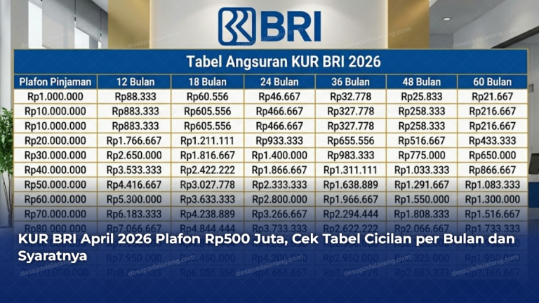 KUR BRI April 2026 Plafon Rp500 Juta, Cek Tabel Cicilan per Bulan dan Syaratnya